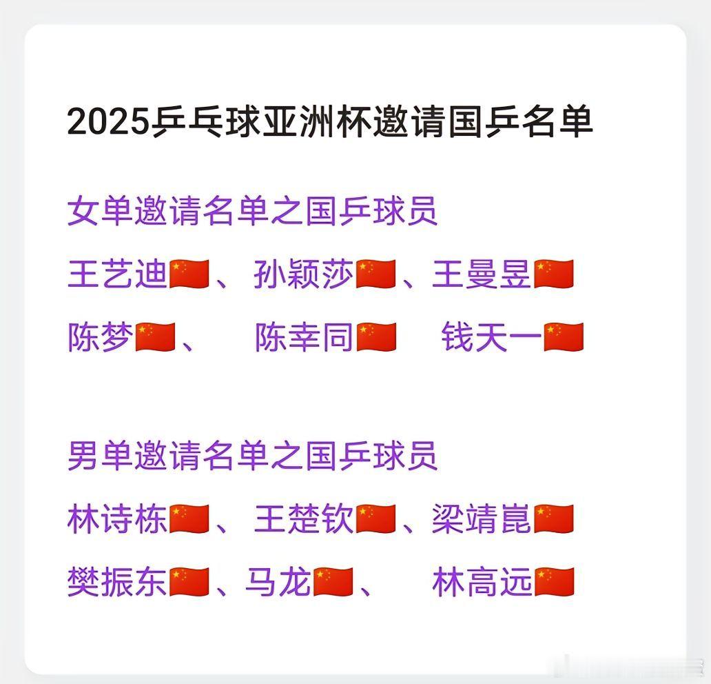 乒乓球亚洲杯国乒受邀名单 2025年乒乓球亚洲杯将于2月中旬举行国乒受邀名单如下