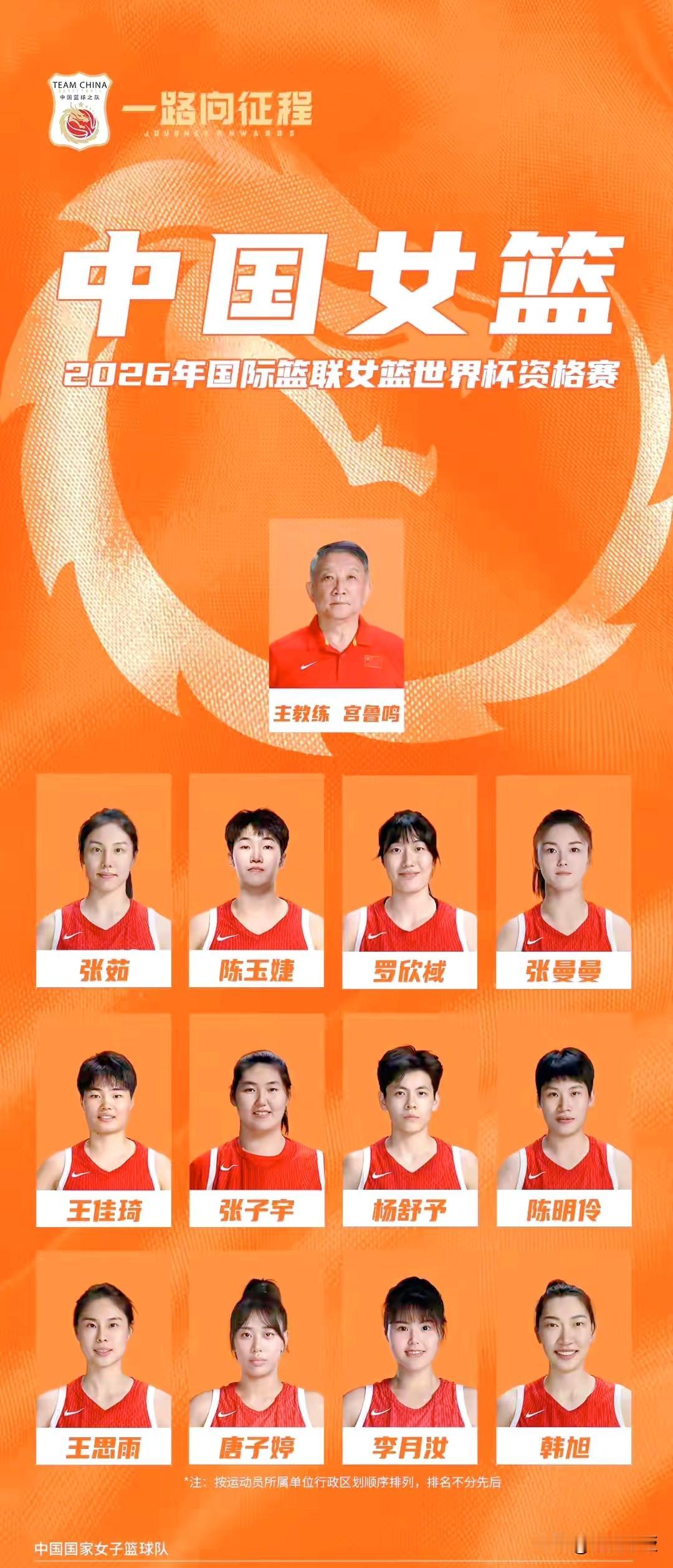 2026年女篮世界杯晋级正赛的16支球队出炉，按照实力可分为四档，中国女篮位列第