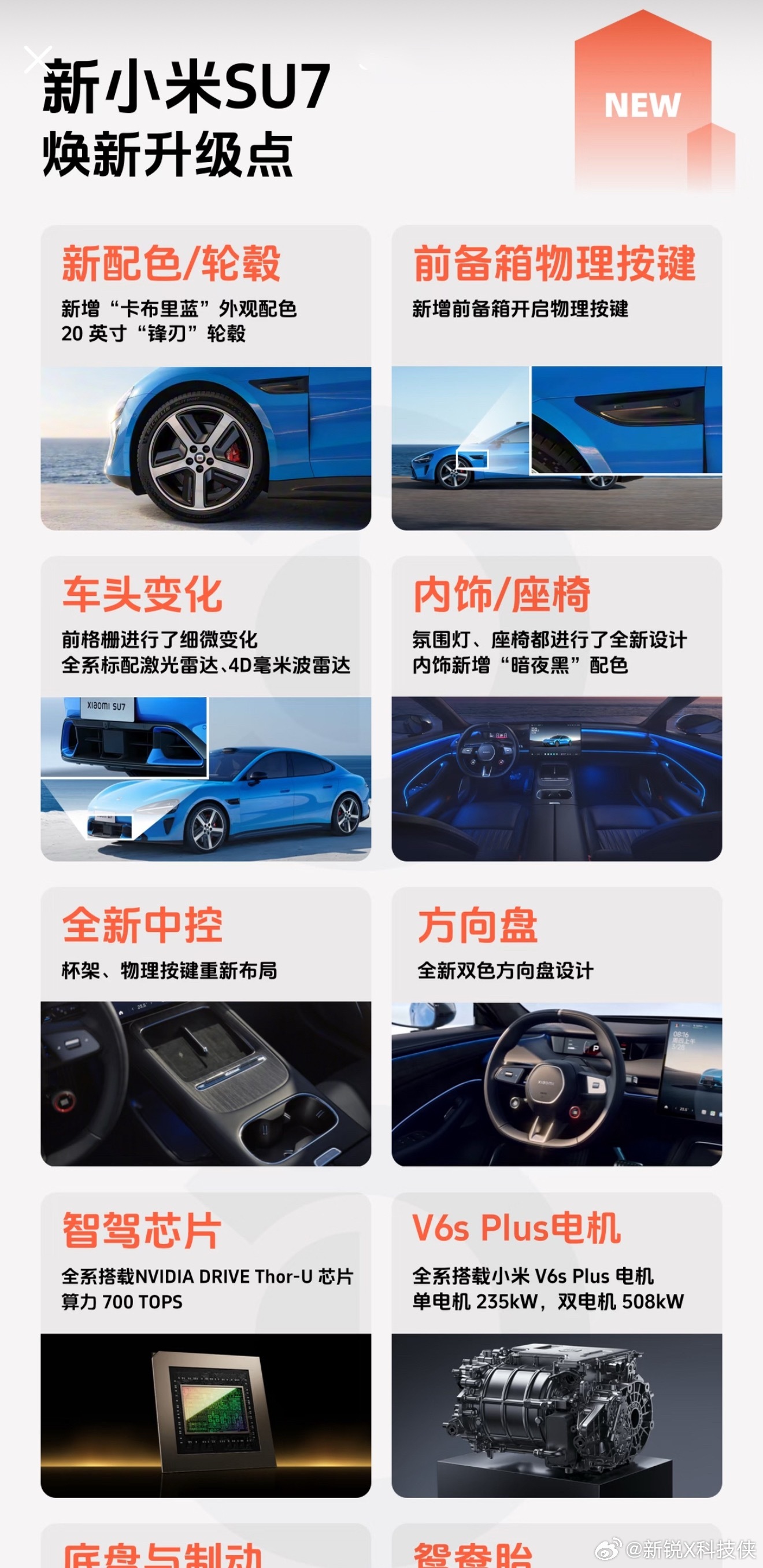 新一代小米SU7本月发布现在不少人对BBA已经祛魅了，很多时候就剩个LOGO在撑