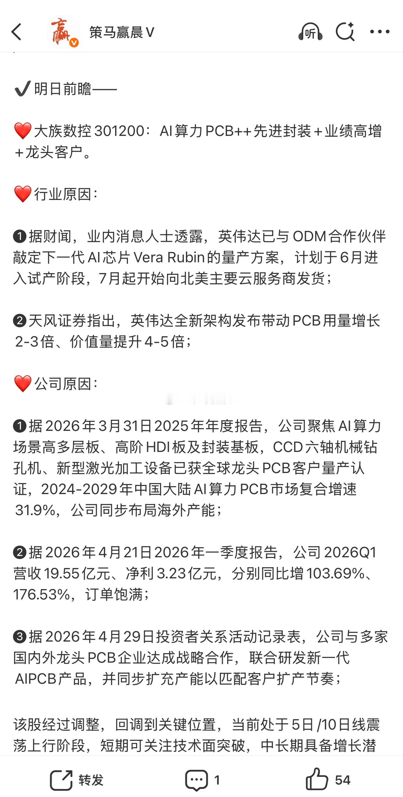 13号复盘大族数控301200📈今天喜提20CM大长腿，有朋友关注吗？👏👏