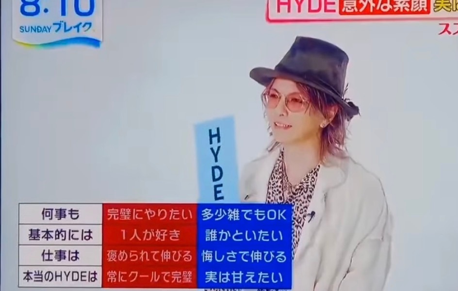 德德子的二选一：1. 什么事都想要完美 🙅 就算有点没做好也OK ✅2. 基本