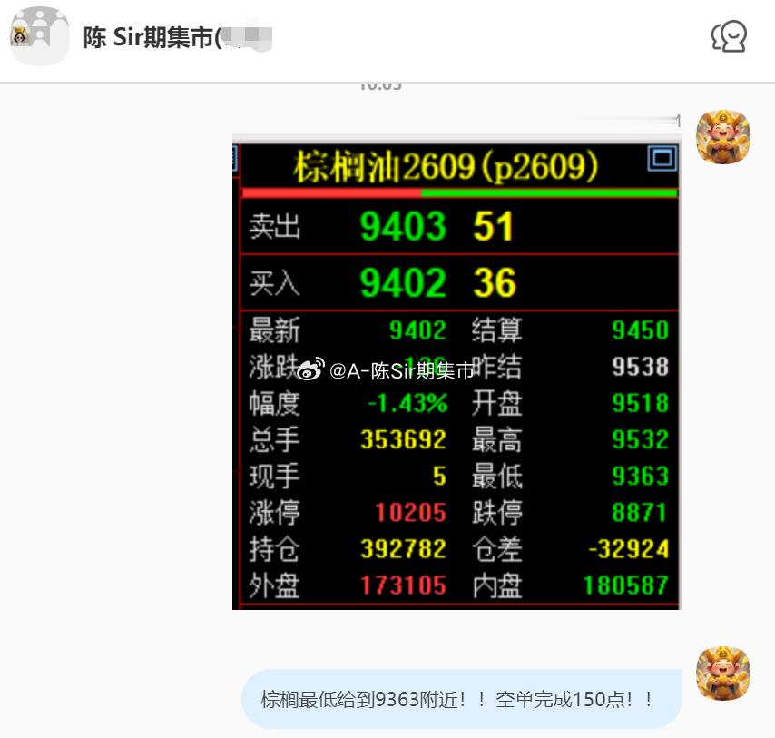 2026/7/27第一单【2609棕榈油】棕榈油完成150点！我们在9515附近