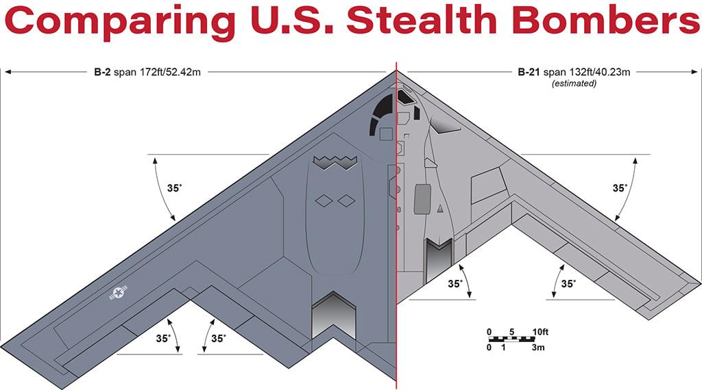 B-2 & B-21