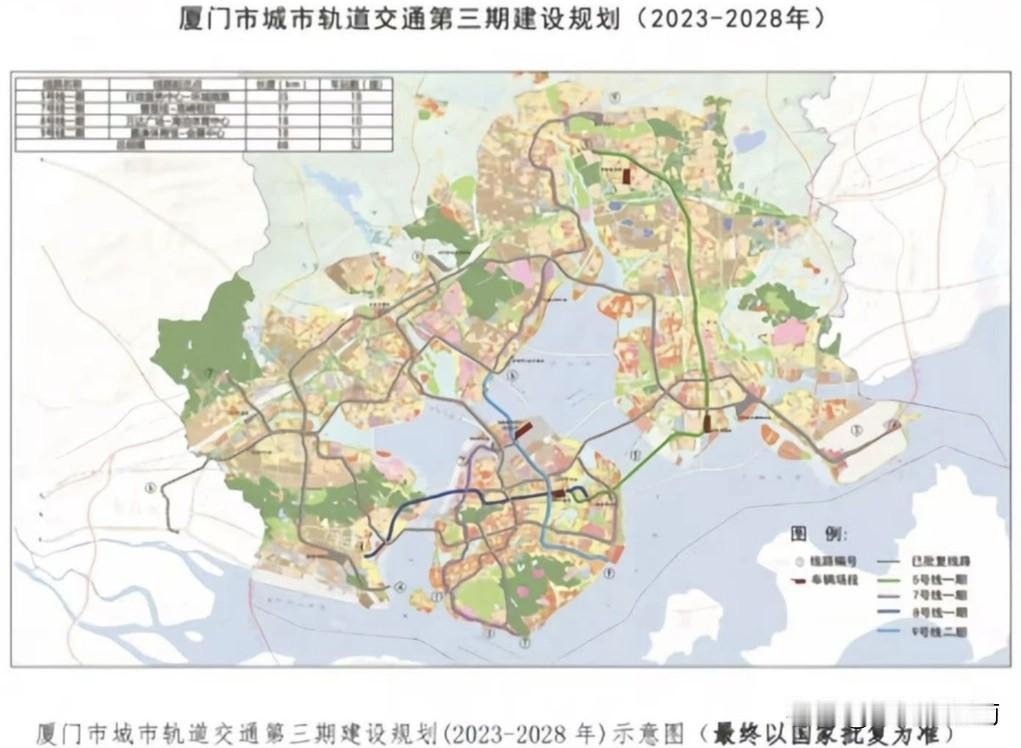 影响厦门地铁第三轮批复的悲观消息
本月，广州当地广州日报表示第四轮地铁批复获批可