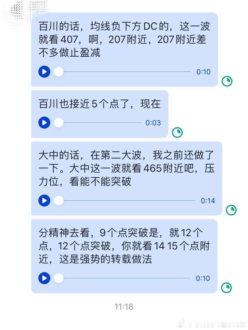 大中转债，熟悉的转债主力我们来回🔁咔咔就是一顿猛干！！今日看盘每天一只可转债投
