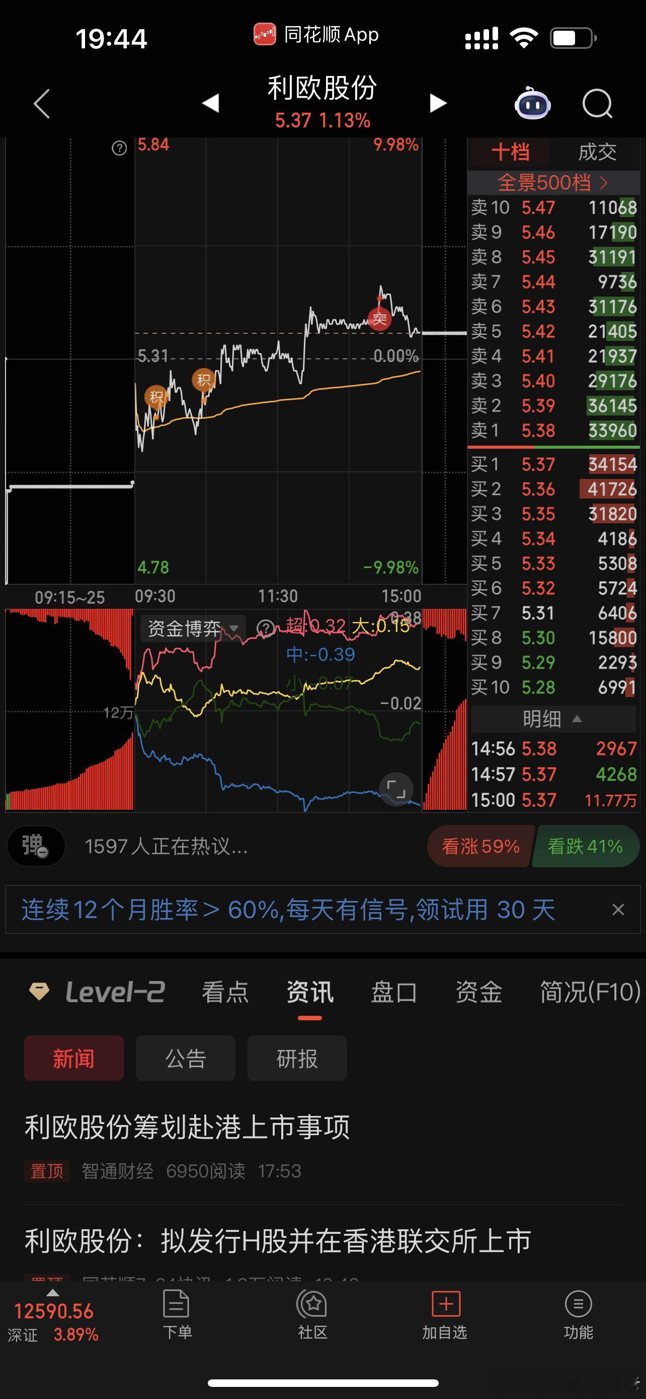 命中有时终须有，命中无时莫强求，一跑就来超级大利好[怒][怒][怒] ​​​