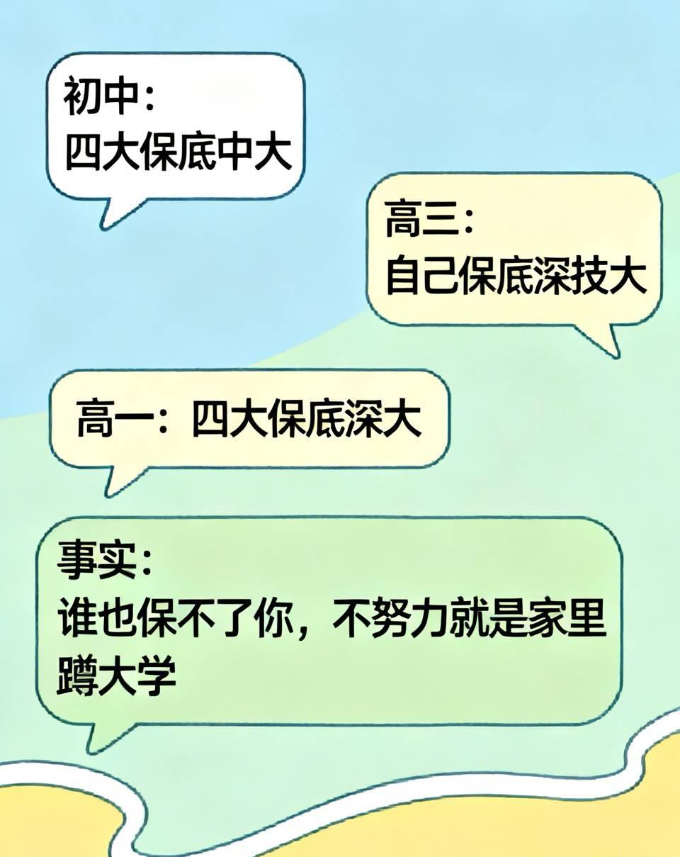 今天在家长群看到这样一段话，深有感触。

初中生：四大保底中大；
高一生：四大保