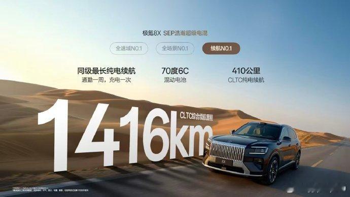 极氪8X 是70度6C电池，纯电续航410公里，综合续航1416公里 