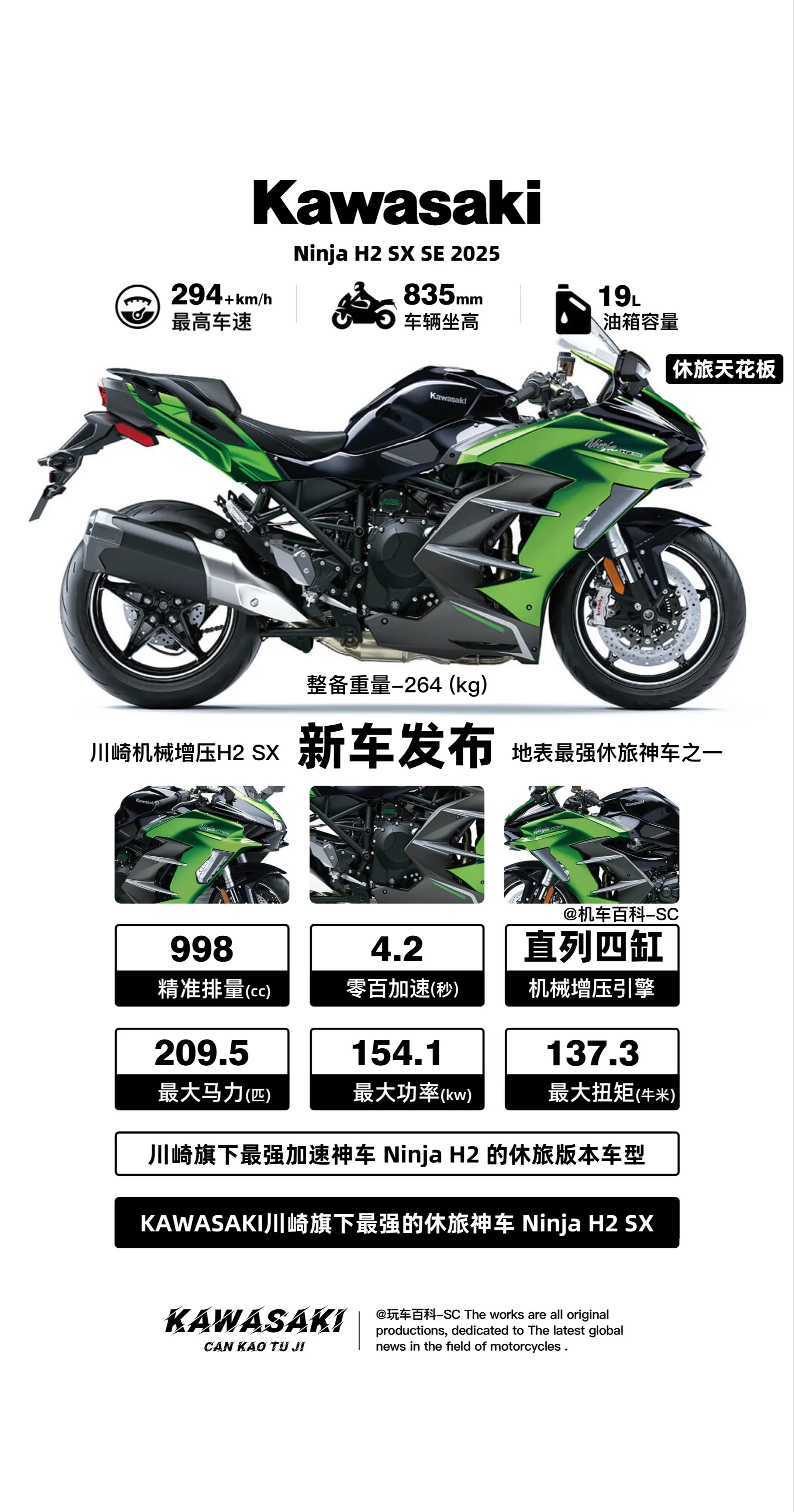 川崎最冷门的顶级休旅神车，H2 SX！川崎Ninja H2 SX的冷门...