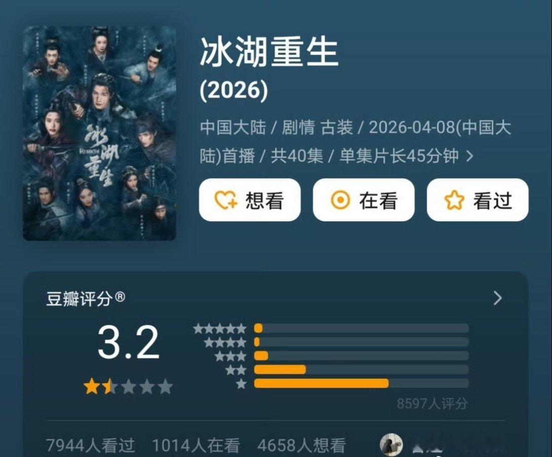迪丽热巴 陈飞宇《白日提灯》豆瓣开分6.7鞠婧祎 曾舜晞 陈都灵 田嘉瑞《月鳞绮
