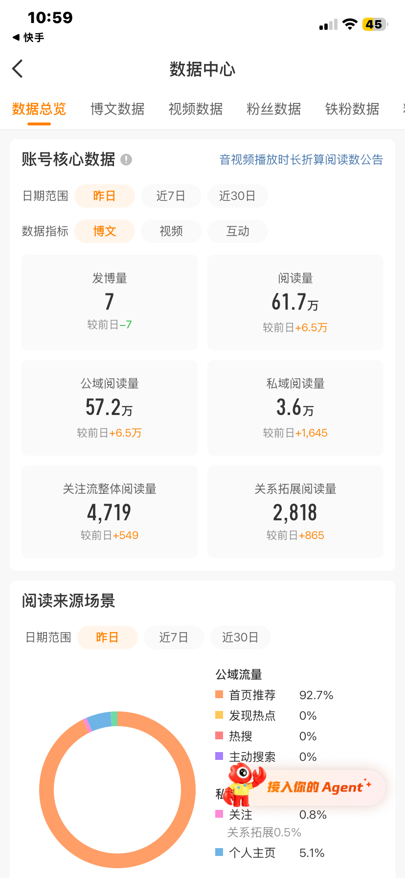 分享图片 