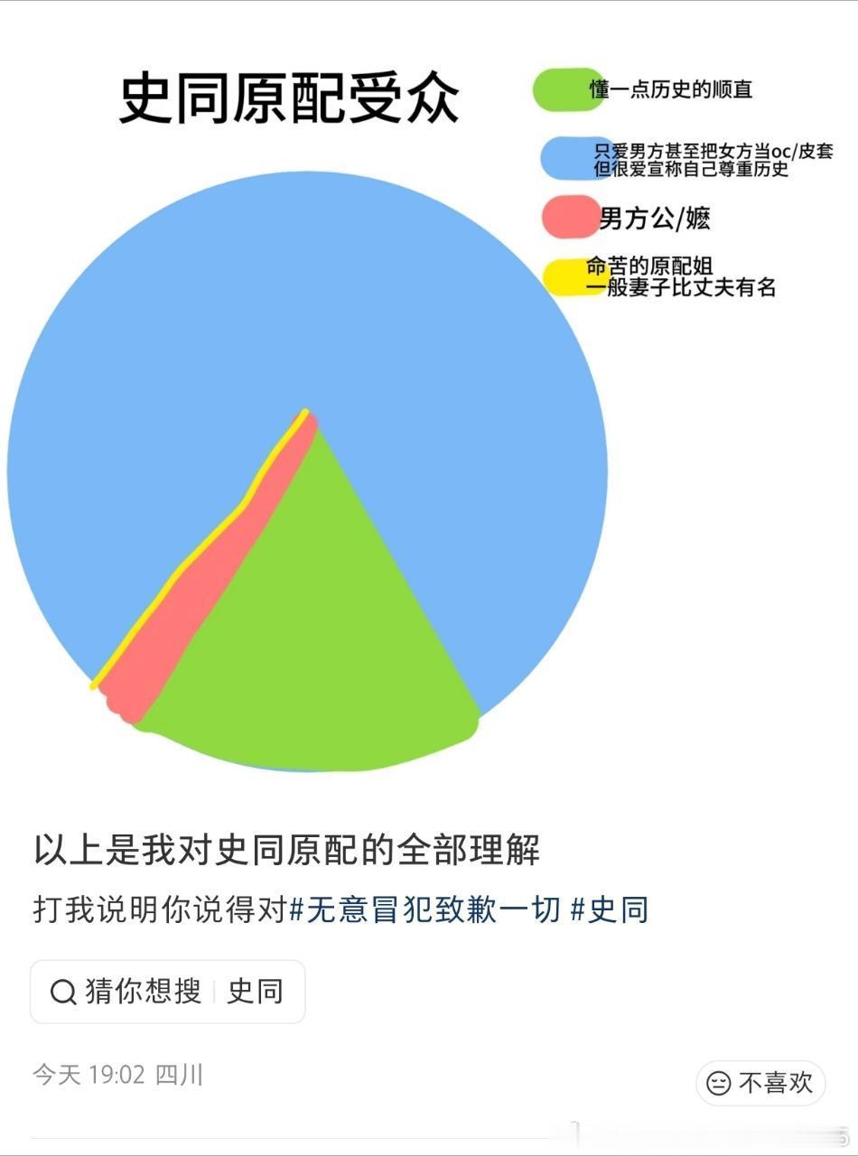 11289我们史同女真是清清白白小蛋糕啊 