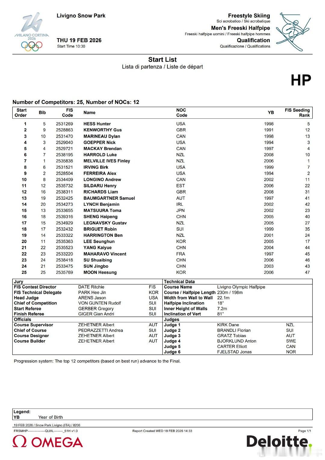 自由式滑雪男子U型场地技巧预赛17:30，米兰冬奥会自由式滑雪男子U型场地技巧预