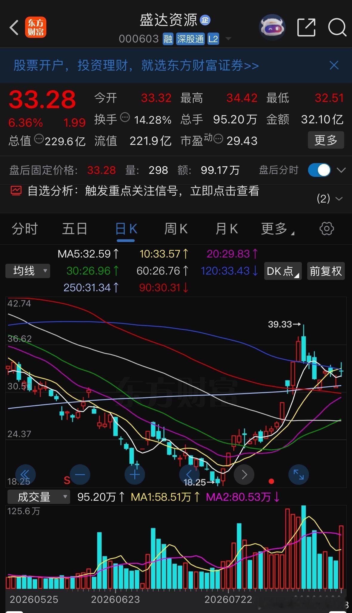 重点关注有色相关避险方向有望吃肉 
