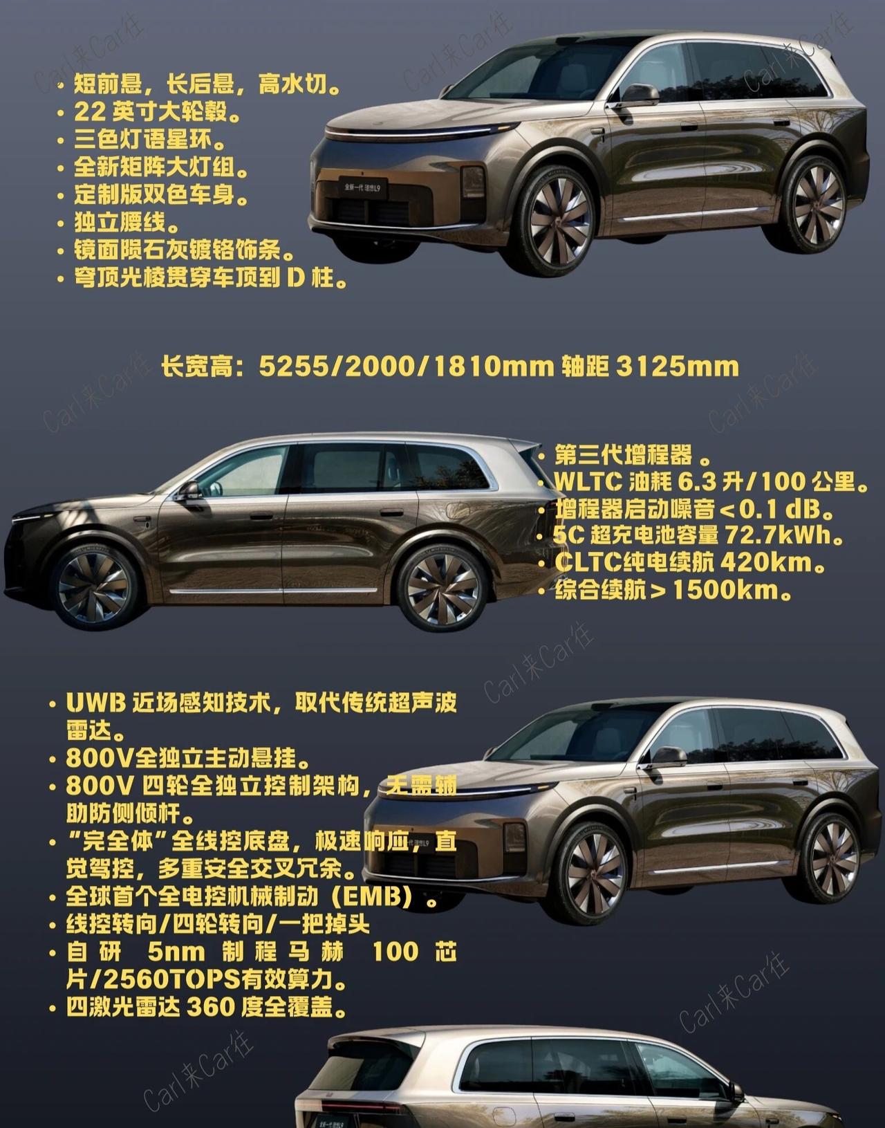 理想L9 Livis具身智能旗舰SUV｜主要特点一图看懂主要特点一图看懂，有几个