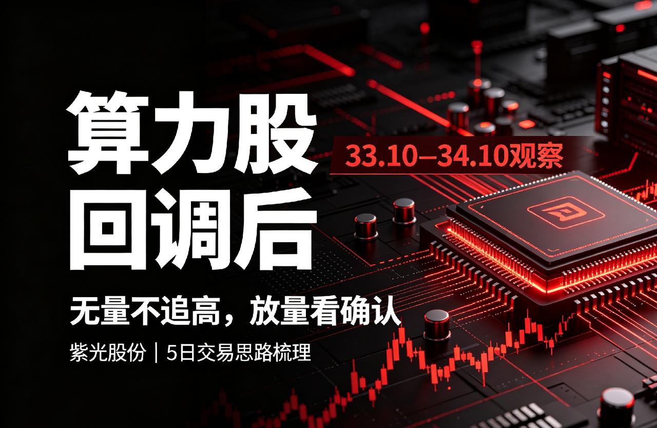 【高位回落】紫光股份短线区间清晰，未来5日交易思路客观梳理

提示：理财有风险，