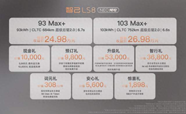 宁德电池+线控底盘，智己LS8 NEO纯电预售，权益价24.98万元起