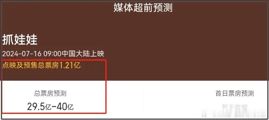 《抓娃娃》片尾专门鸣谢沈腾马丽家属，还有常远艾伦。作为国内喜剧的领军人物，沈腾和
