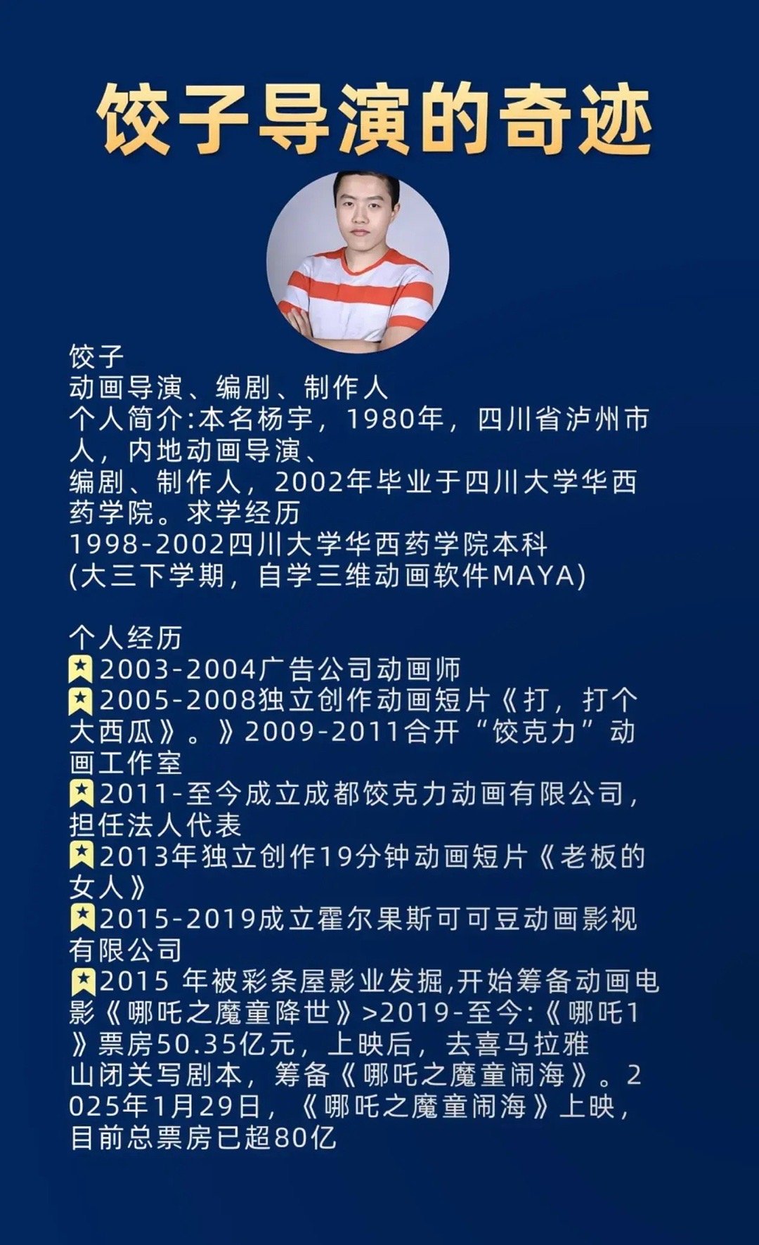 哪里有什么无缘无故的奇迹，都是一路奋斗出来的。。。 