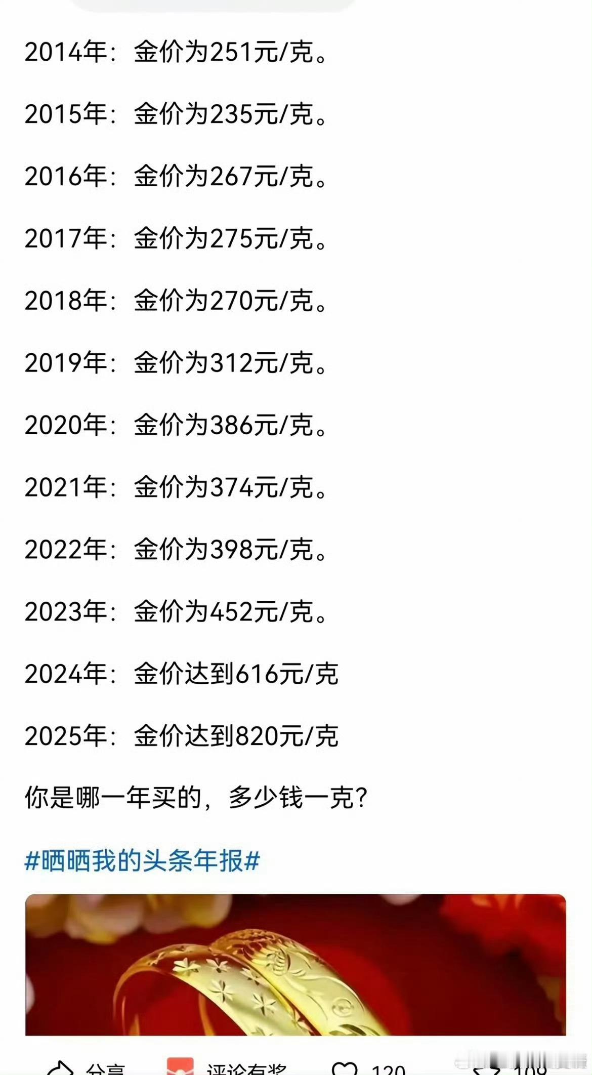 2020年在金价300多的时候给媳妇买了一个金镯子现在800多一克了，这波是不是