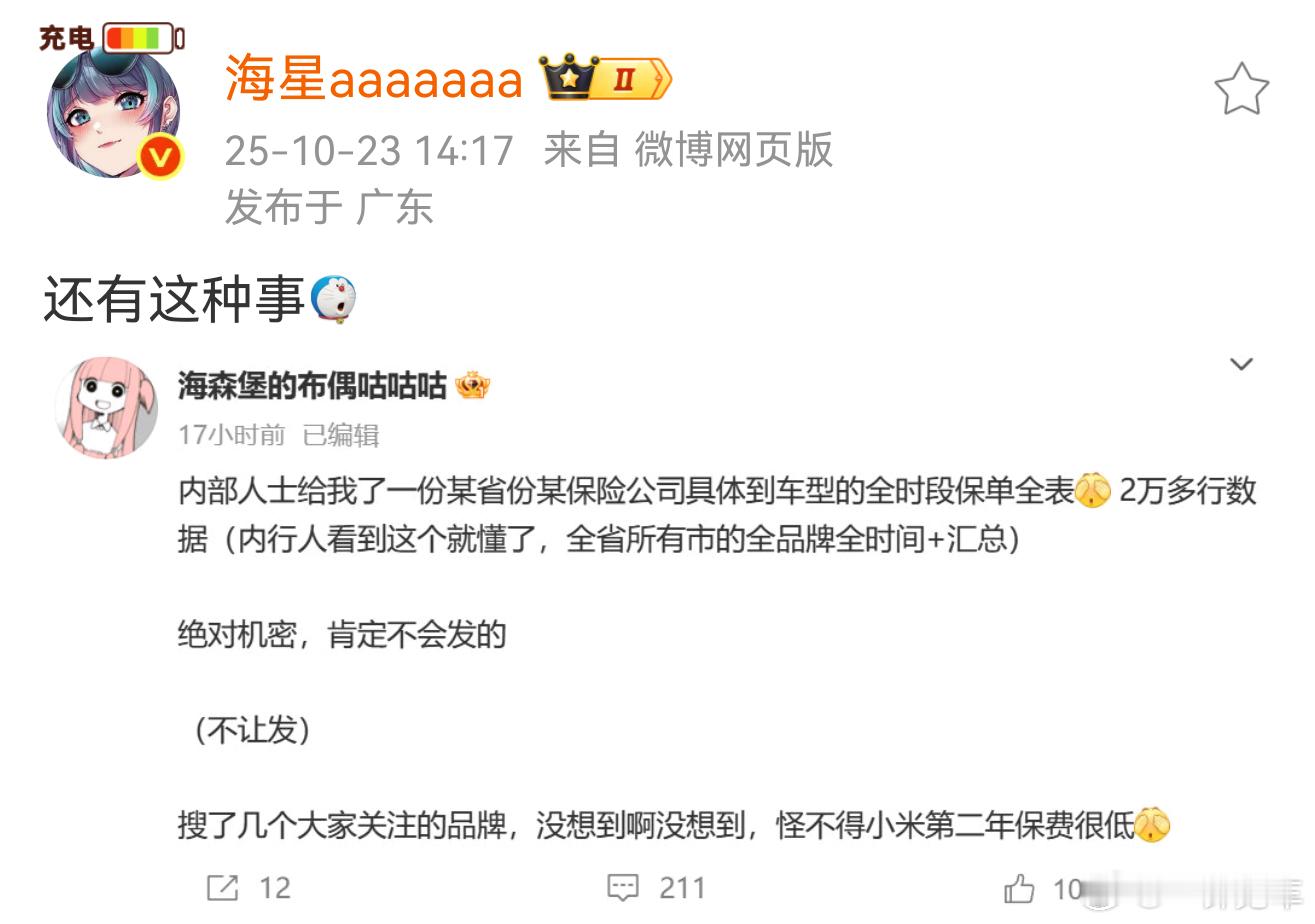 你懂啥，这个绝对机密的保密级别是内胎级，当然可以给他看。 逼急了你信不信他把人家