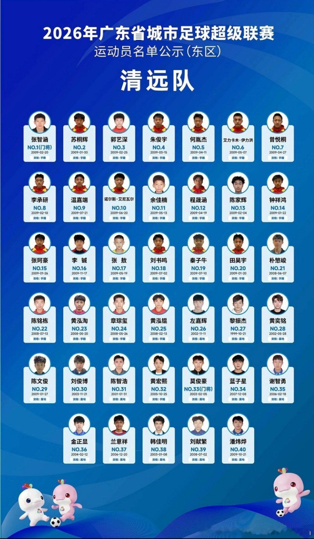 粤超清远队阵容、球衣   正！式！公！布！首轮比赛清远队将于4月26日（周日）1