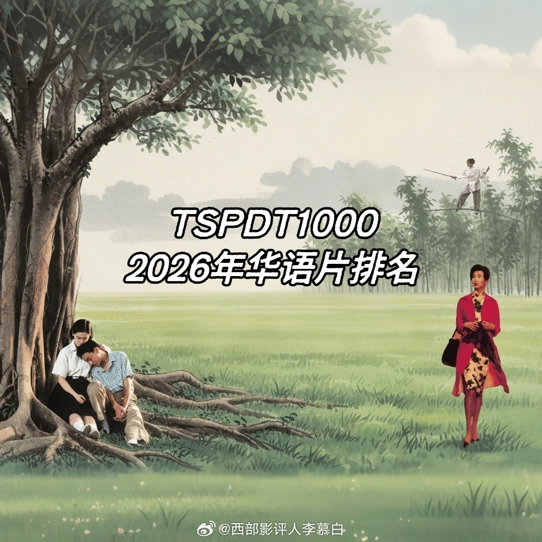 影史千佳榜单TSPDT1000发布了2026年的最新排名。与往年相比，今年首次纳
