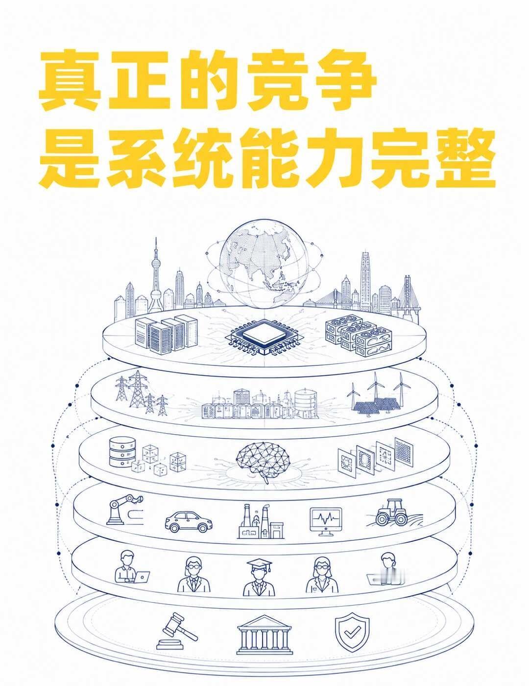 AGI时代，中国真正要争的是系统能力
GPT‑6 Astra带来的一个明确信号是