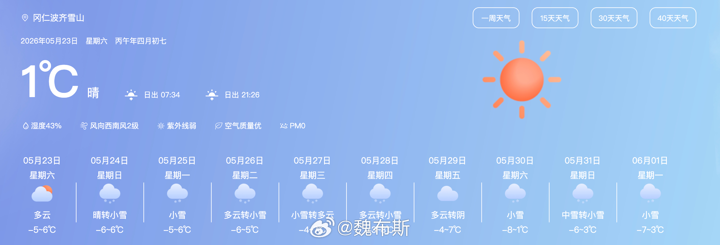 我这个易汗体质 真无语了，北京今天高温仅为 25 度，我出去正常步行速度走个 1