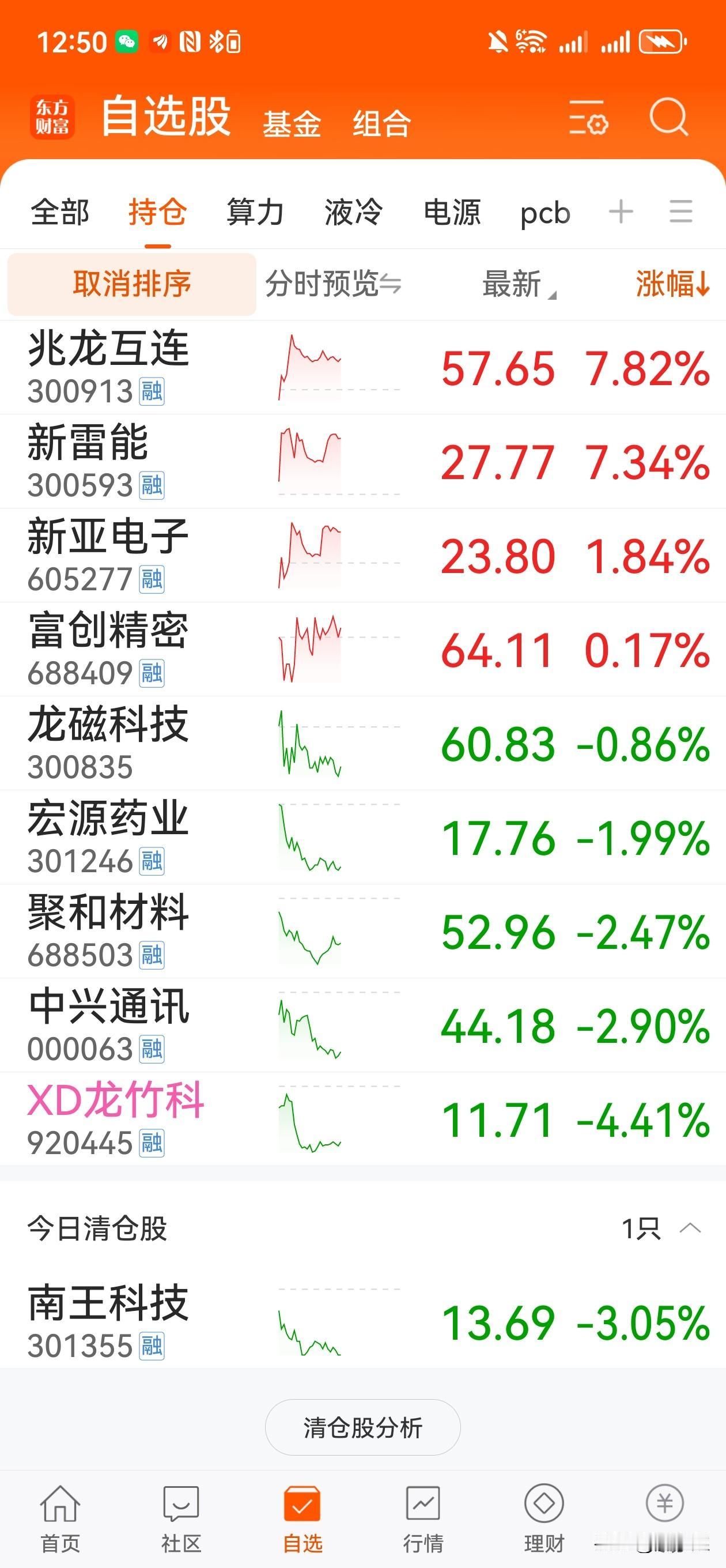 12.3 午间投研笔记：弱市分化下的机会与应对
 
一、市场核心概况
 
1. 