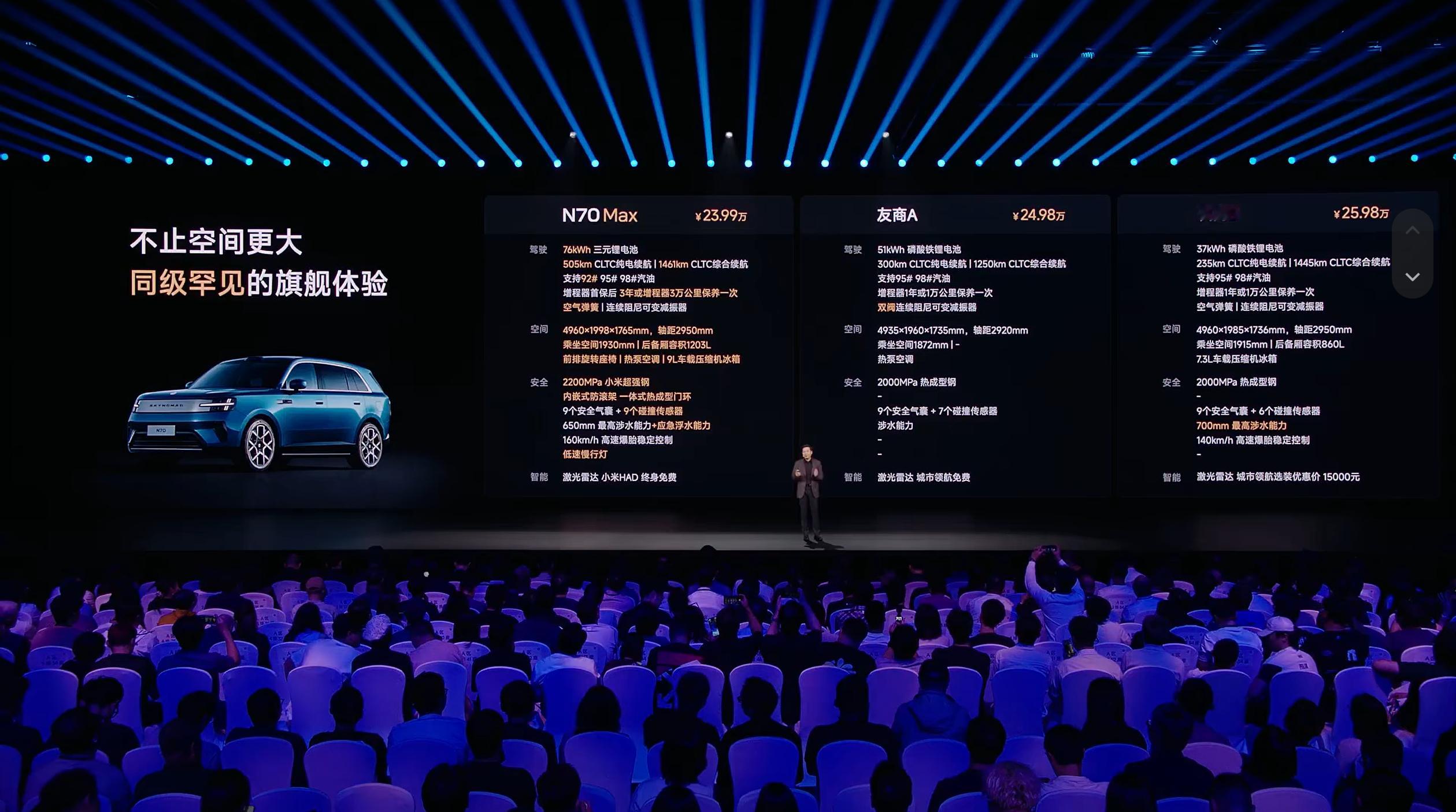 小米澎程N70 Max定价23.99万，比预售便宜2万~大家猜猜友商A/B是谁？