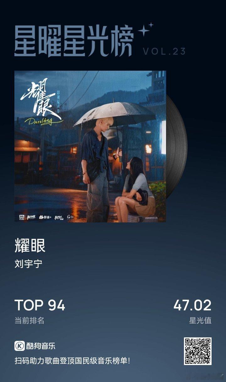 国民流行音乐实时风向标 网页链接
