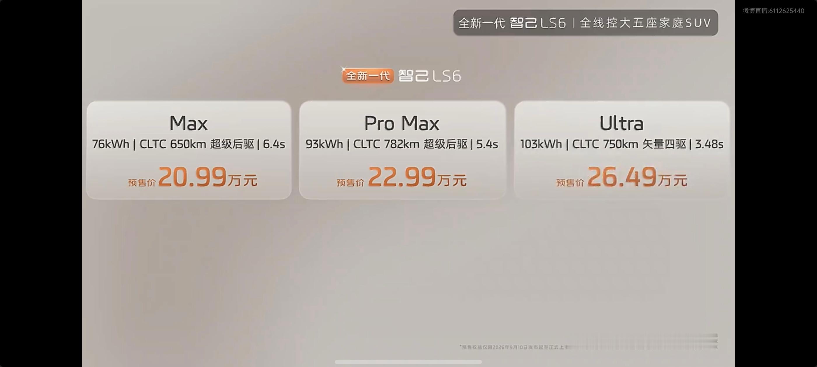 全新一代智己 LS6 预售价 20.99万元-26.49万元三个版本：Max 7