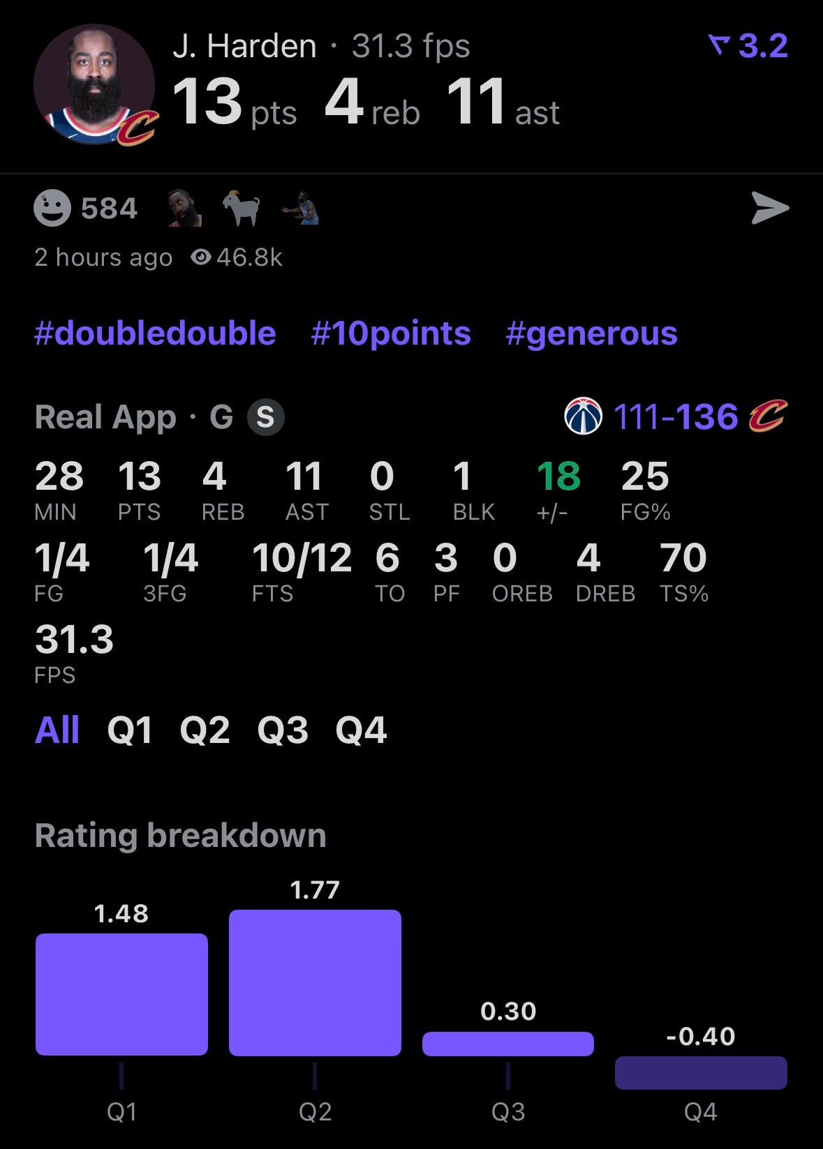 下班了，主场首秀感觉如何？