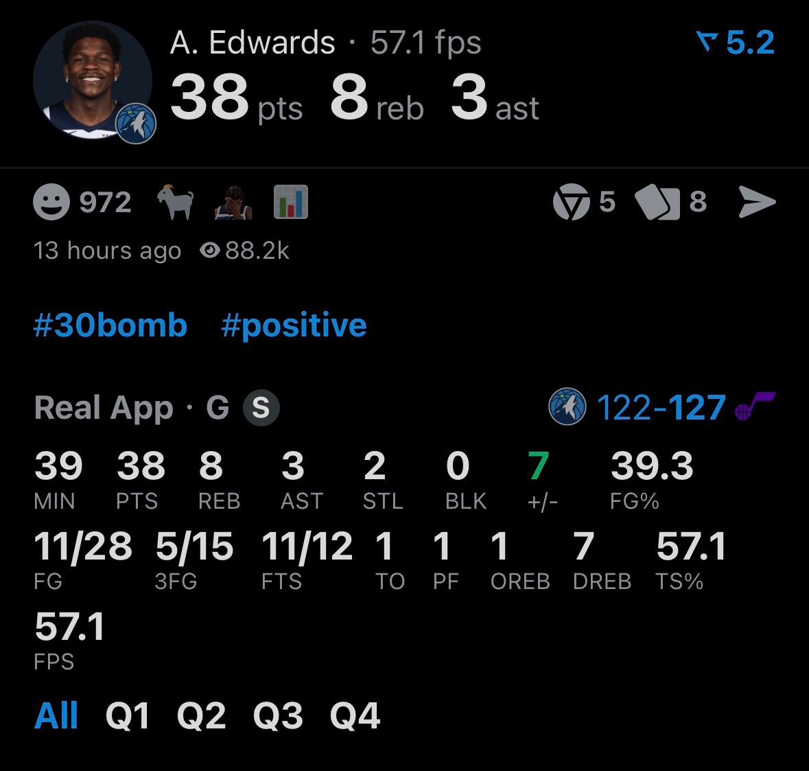 爵士战胜森林狼爱德华兹空砍38分何为空砍呢，爱德华兹过去两场比赛得了93分，这是