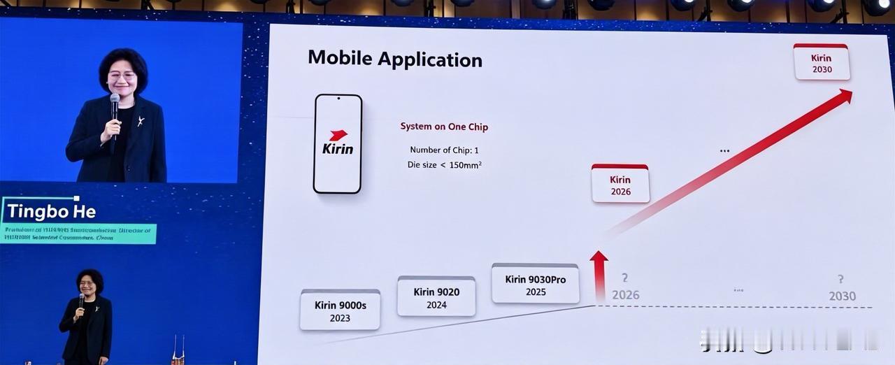 Big News！华为发表“韬（τ）定律”，半导体技术实现新突破，这也是中国在全