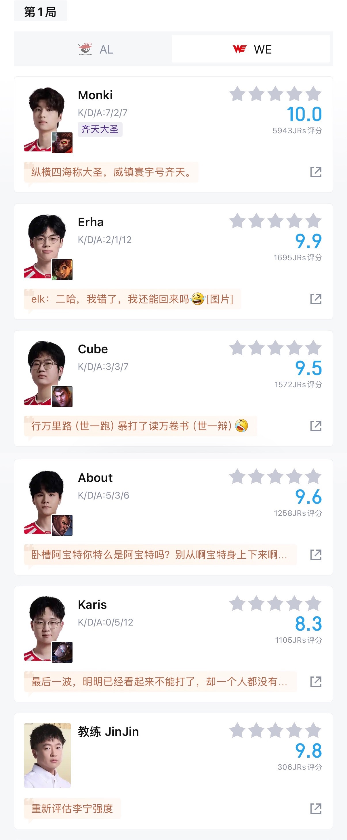 又是一场拿到10分的表演，Monki在季后赛里四连MVP😨AL对战WE