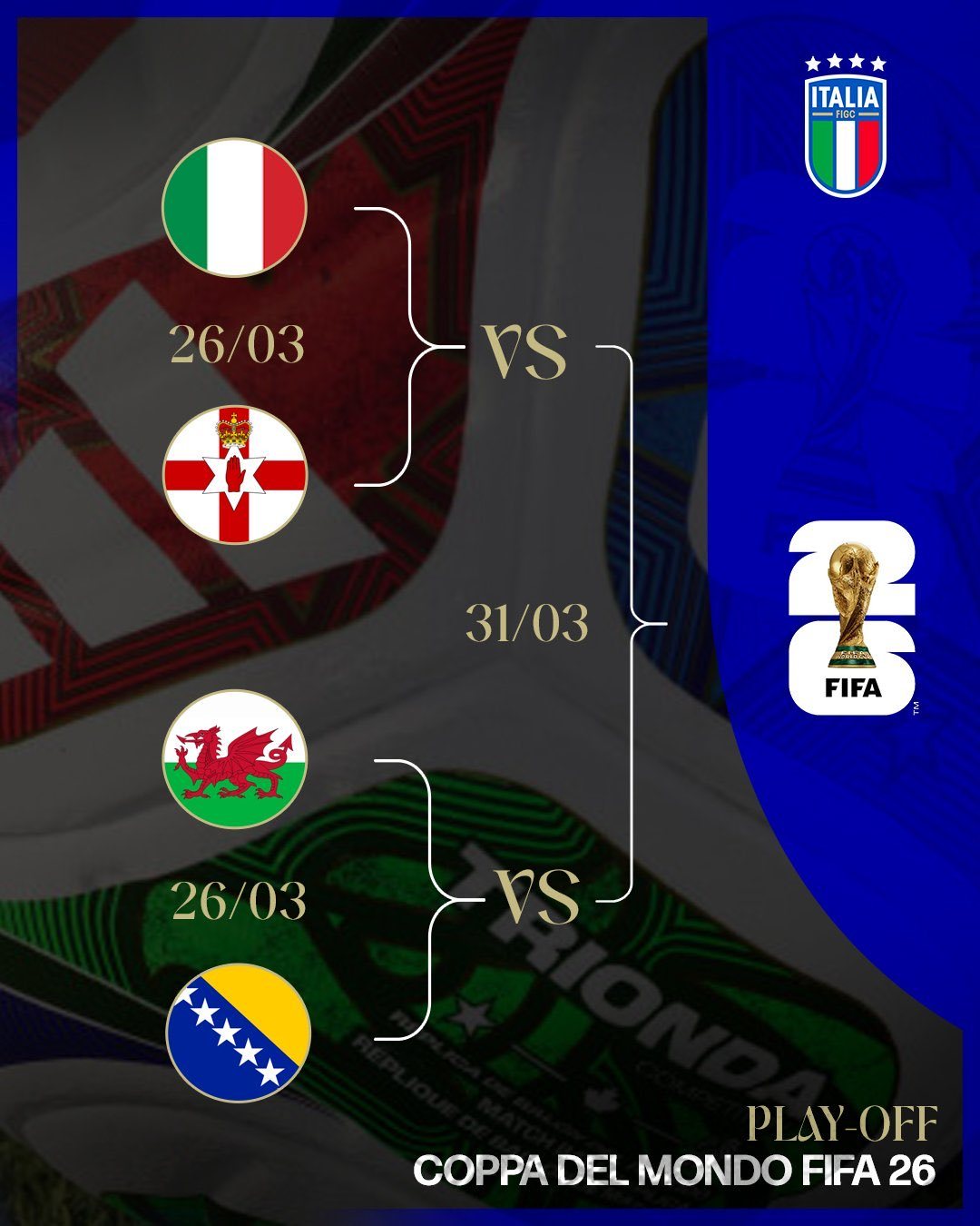 连续2次无缘世界杯的意大利队第三次出征附加赛，半决赛的对手是北爱尔兰，从实力上来