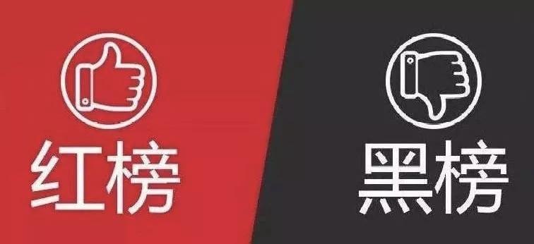 大理这“两客一危一货”运输企业红黑榜发布得太有必要了！交通出行安全一直是大家关注