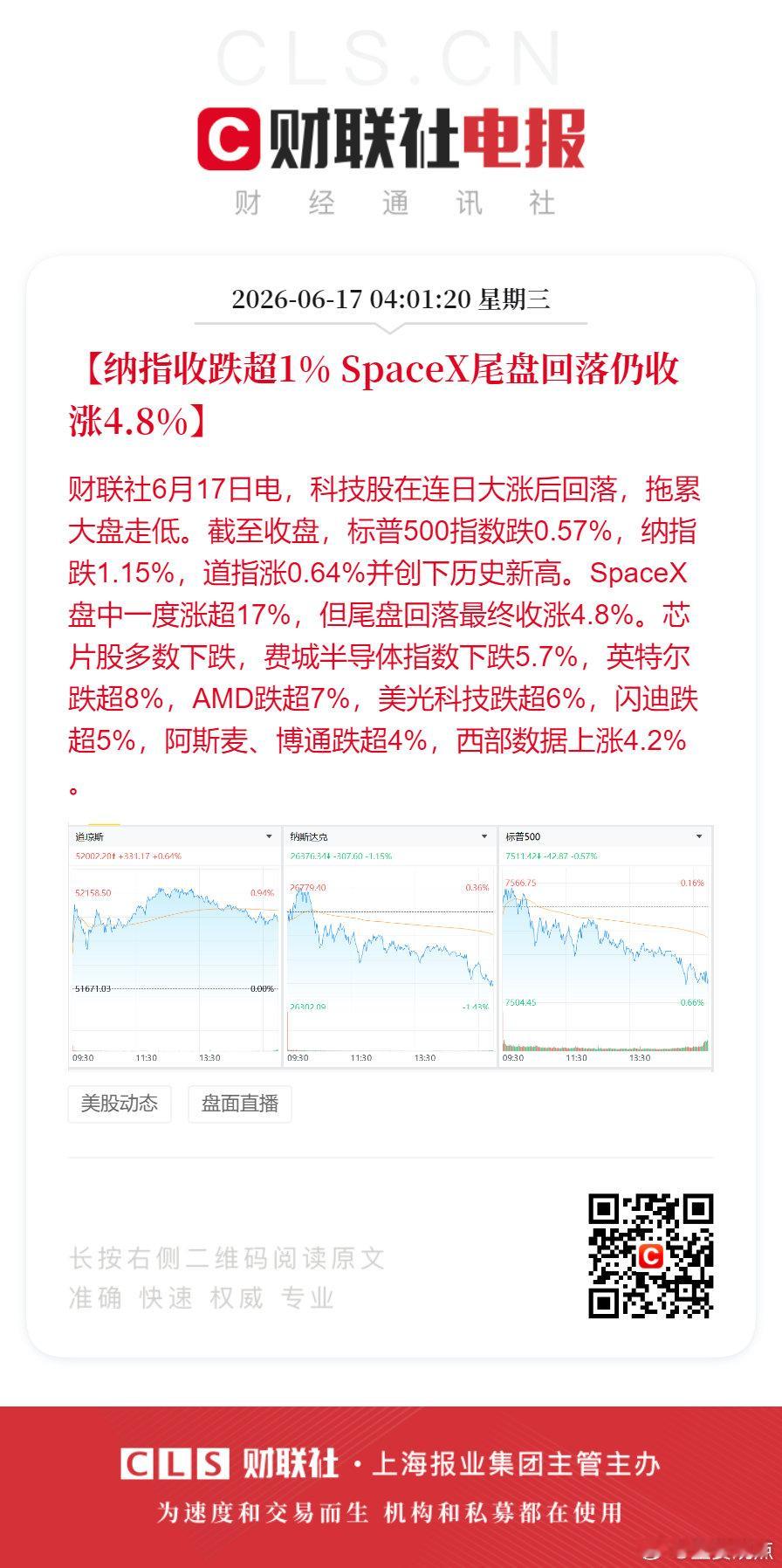 SpaceX冲高回落收涨4.8%【纳指收跌超1% SpaceX尾盘回落仍收涨4.