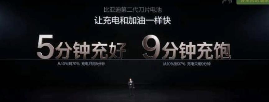 燃油车时代结束了

看了比亚迪技术发布会，充电5分钟，和加油差不多速度了。
未来