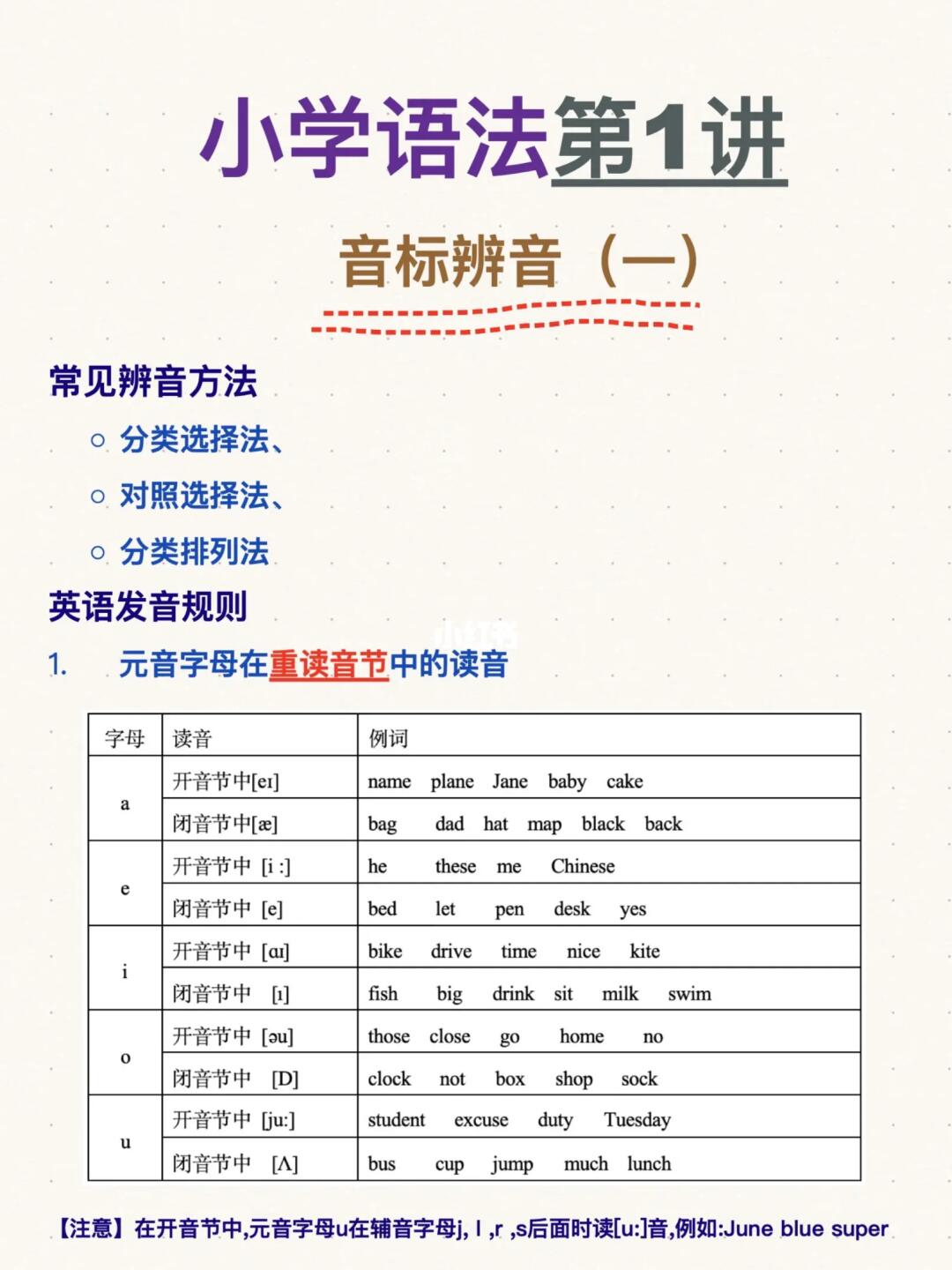 这么学语法，真的太牛了👍