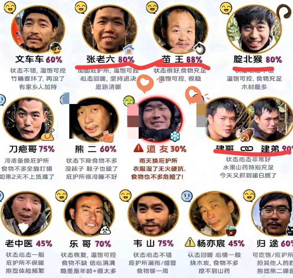 “受不了了，节目组投降了！”张家界七星山杯赛事方最新回应：14人全部晋级决赛，每