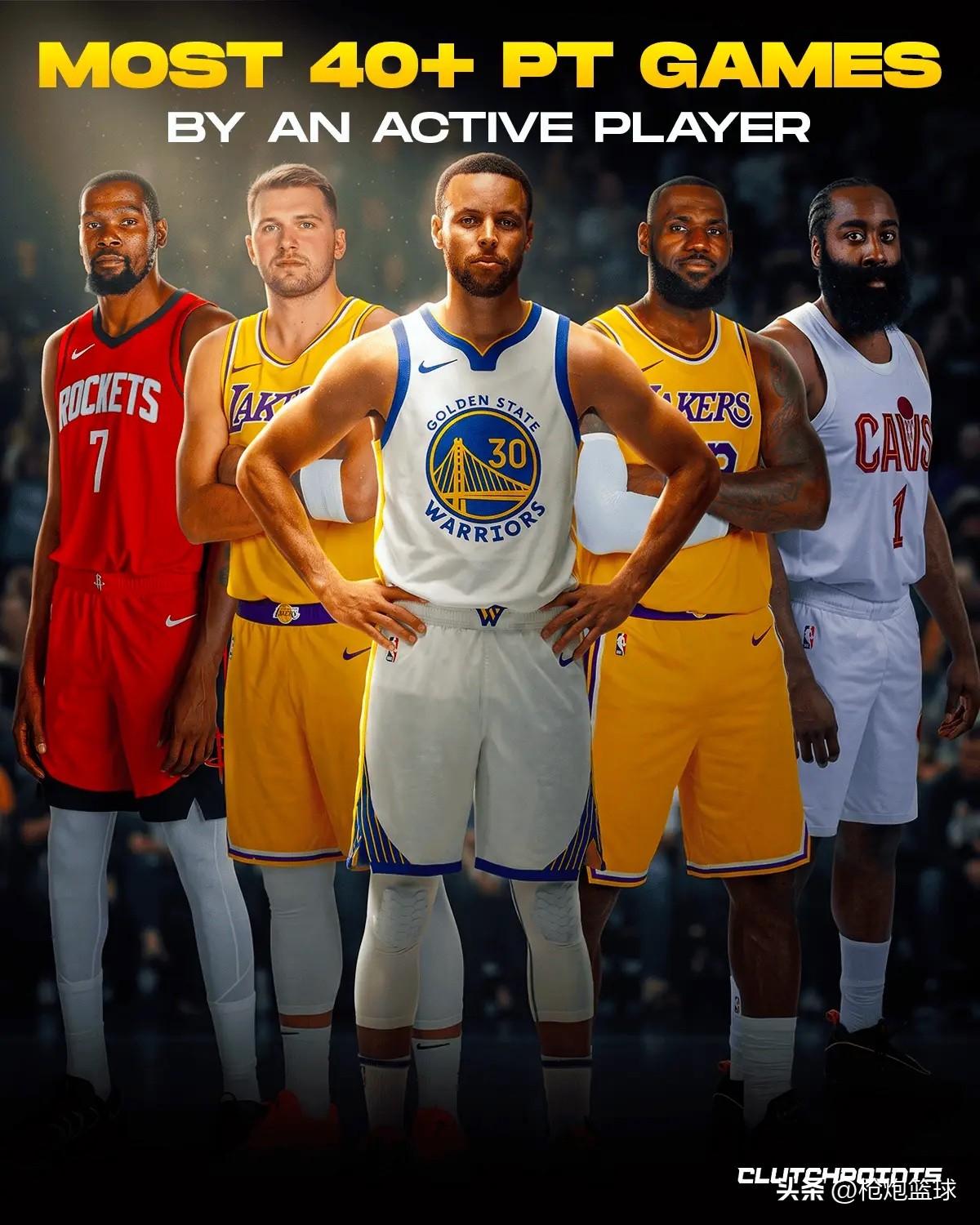 东契奇封神在即啊

美媒CP更新动态写道：“在NBA比赛中单场砍下40分，本应是