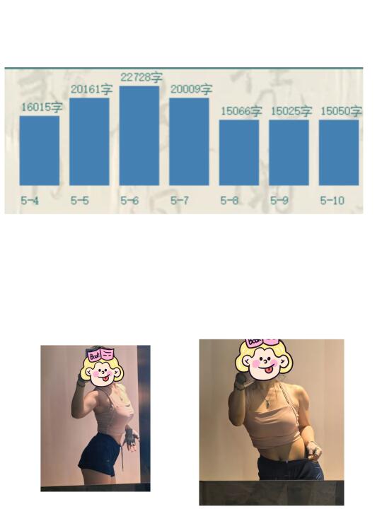 撸铁，码字，这种累死累活的感觉太棒了