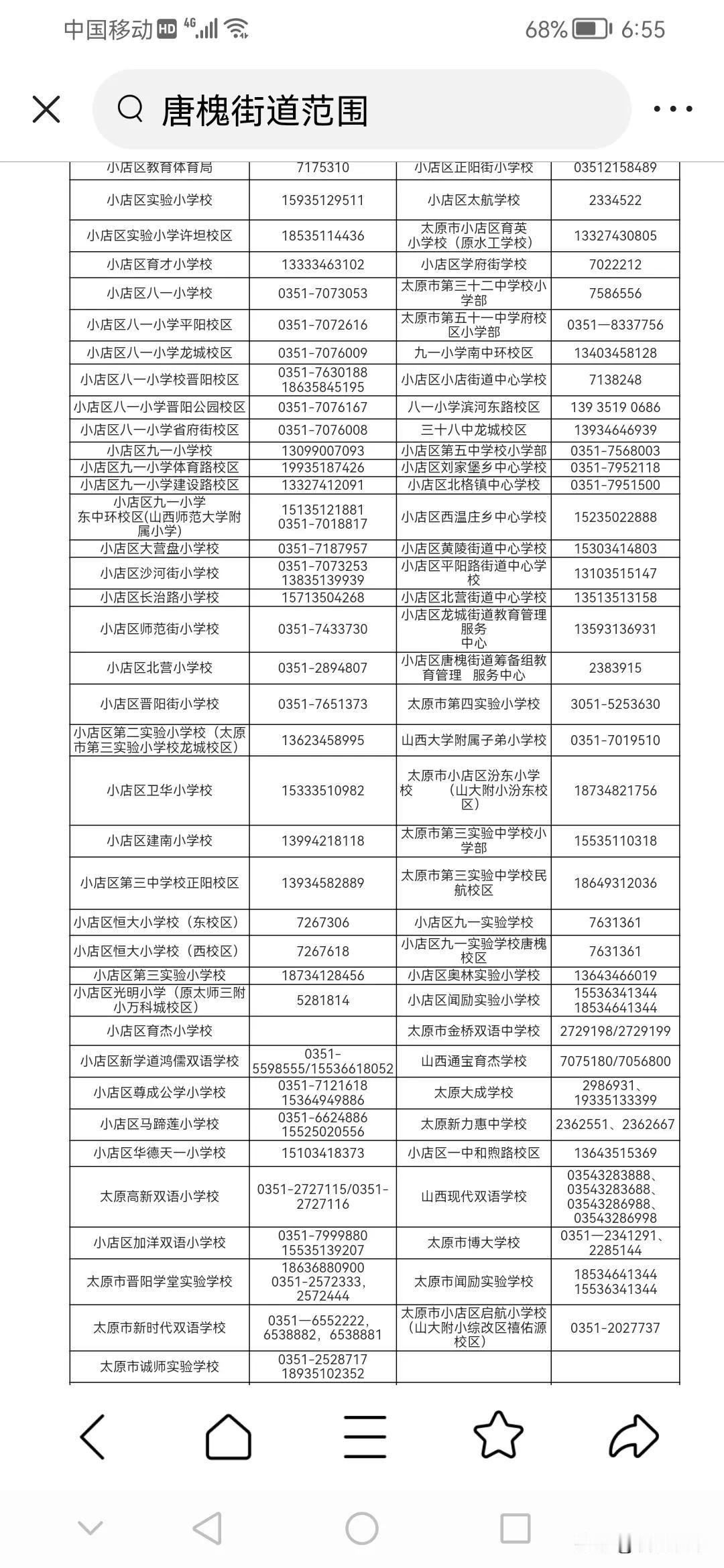 眼花缭乱的太原市小店区小学学校名录
晋中市的榆次区和太谷区小学名录大都是清晰地能