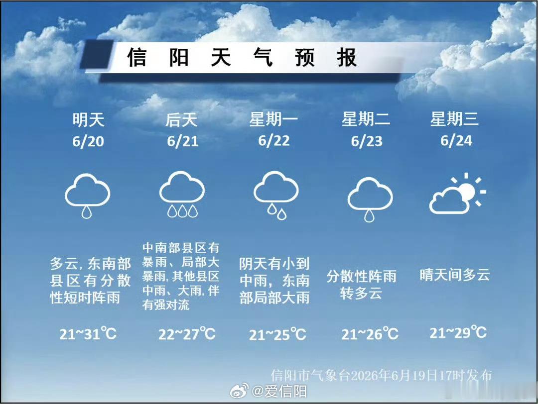 烟雨过端午未来两日雨势先缓后猛具体预报 （信阳气象）信阳生活 信阳
