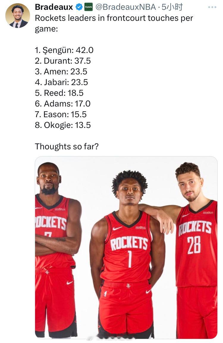 这个触球并不意外！火箭需要申京、杜兰特、阿门、小贾更多的拿球，特别是申京、杜兰特