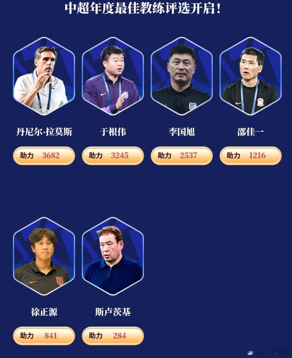 2025中超年度最佳教练，我在拉莫斯跟徐正源之间犹豫不决。其实今年穆斯卡特也是值