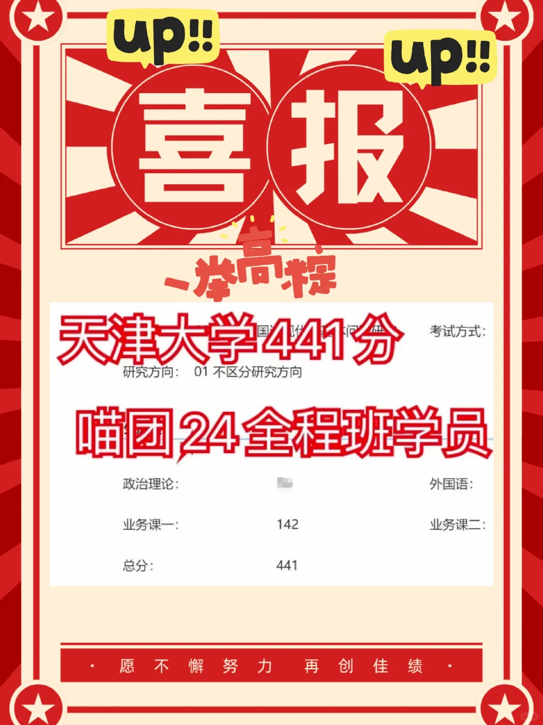 最高分441!分享马理论考研开心事!
